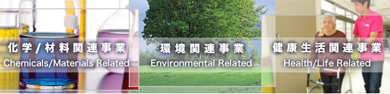 化学品関連事業 材料関連事業 環境関連事業